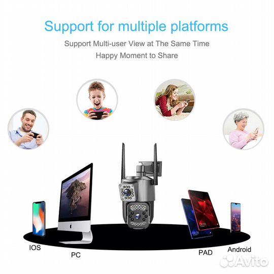 Уличная камера двойная 4G SIM датчик движения,4MP