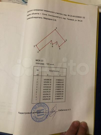 Участок 7 сот. (ИЖС)