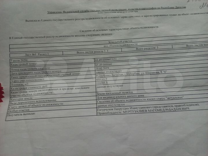 Участок 4,5 сот. (ИЖС)