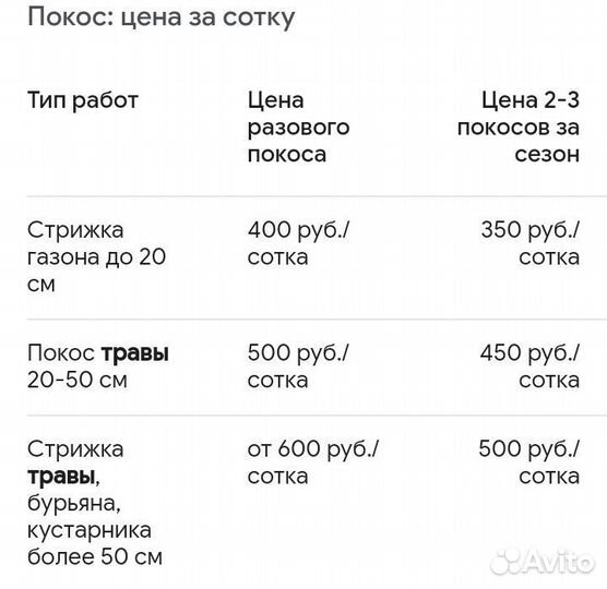 Покос травы триммером,спил деревьев, вспашка земли