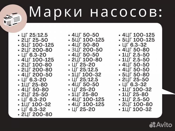 Насос цг 6.3-32