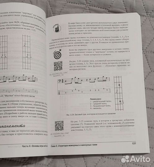 Патрик Пфайффер – Бас-Гитара Для Чайников