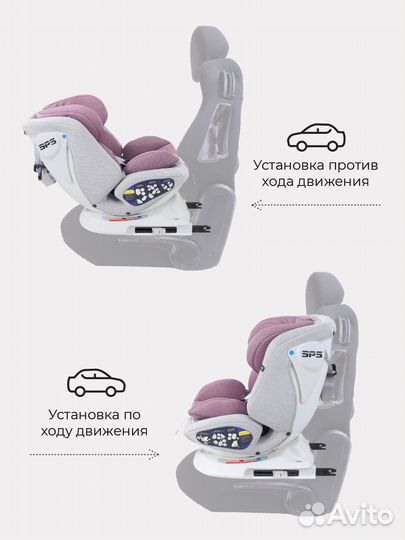 Автокресло 0-36 кг isofix 360 Rant Nitro группа 0