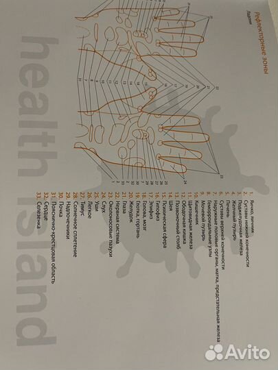 Кресло массажное