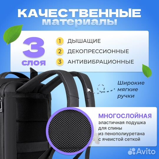 Рюкзак мужской городской с USB, повседневный