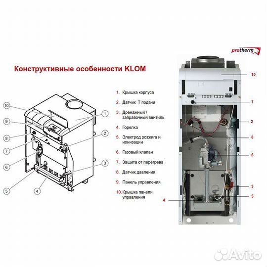 Котел газовый напольный чугунный Protherm Медведь