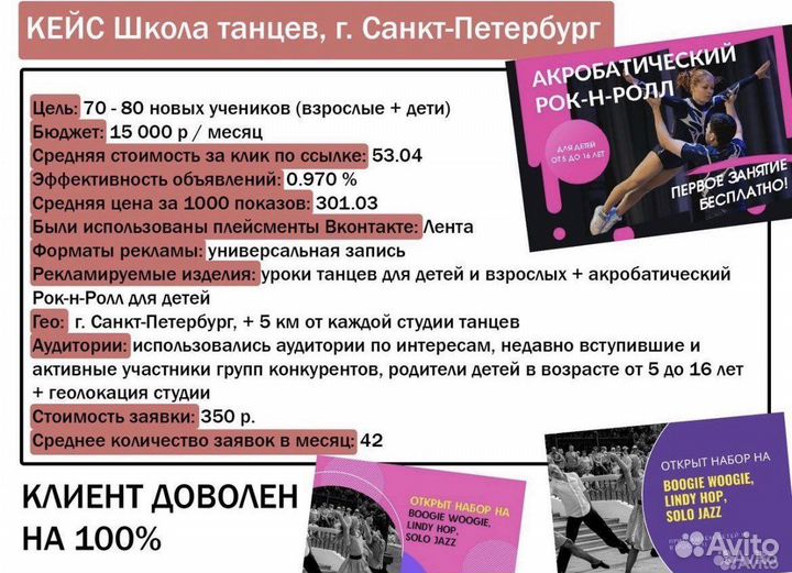 Смм, таргетолог, маркетолог с опытом