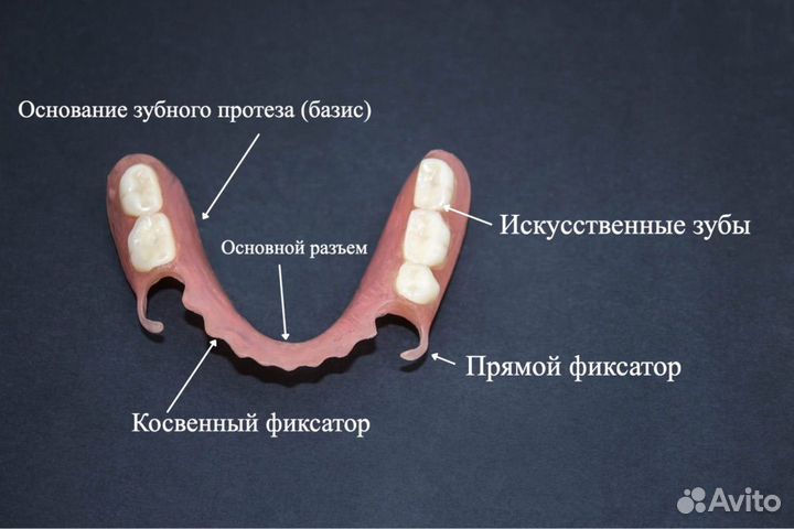 Починка (ремонт) и изготовление спп и счпп