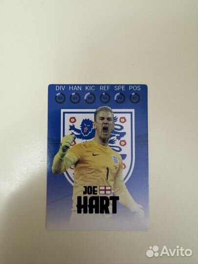 Футбольная карточка Джо Харт / Joe Hart
