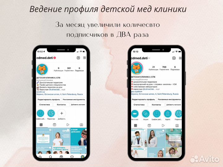 Смм специалист Ведение Продвижение