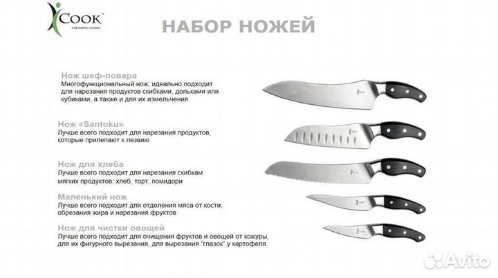 ICook Набор кухонных ножей (новый)