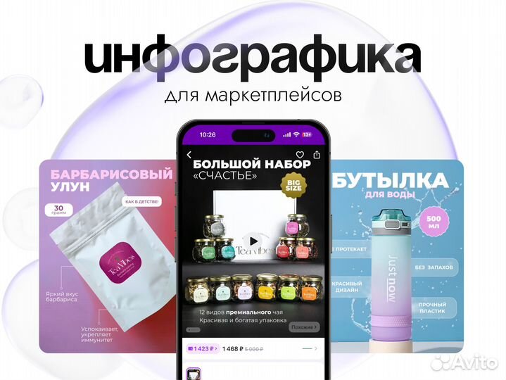 Инфографика для карточек маркетплейсов