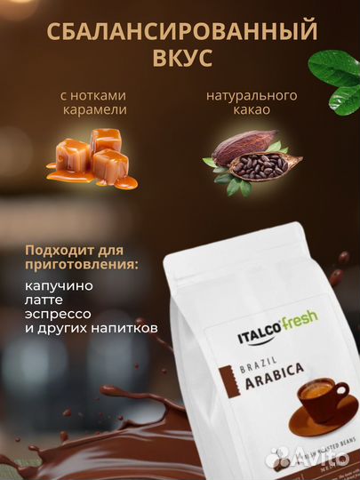 Инфографика Wildberries Ozon