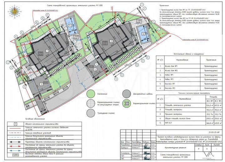 Участок 12 сот. (ИЖС)