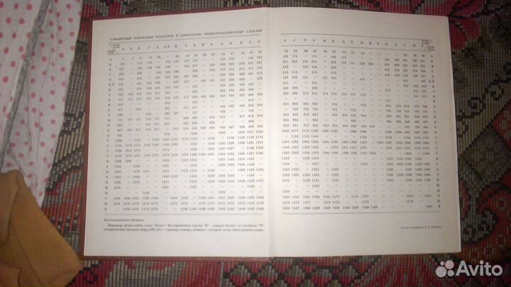 Продаю словарь