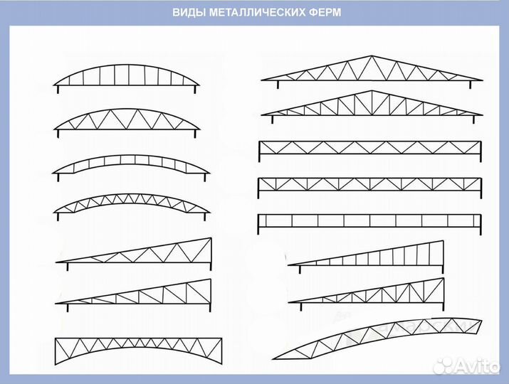 Навесы для автомобиля из металла