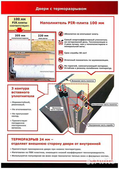 Дверь входная с Терморазрывом