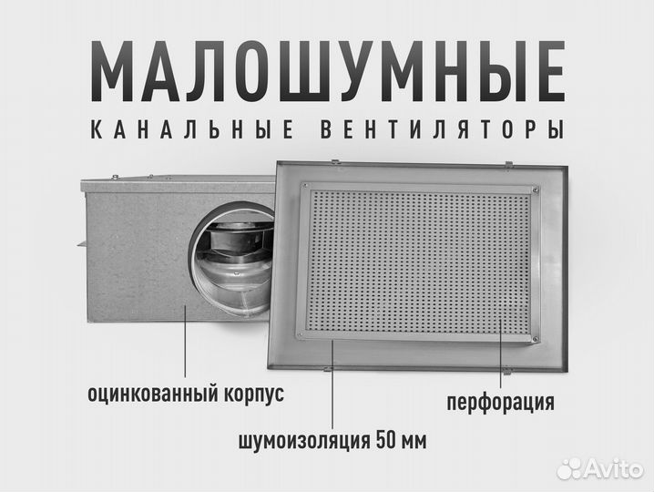 Вентиляторы вытяжные Naveka малошумные