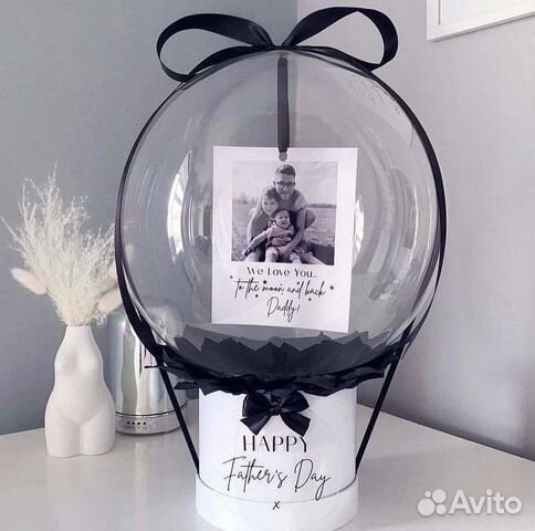 Воздушные шары на день рождения