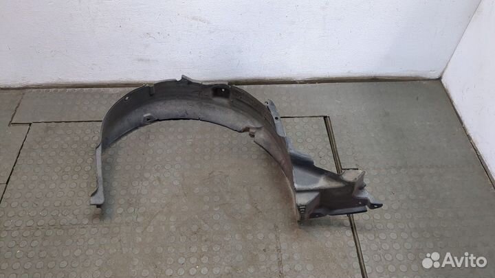 Защита арок (подкрылок) Hyundai Coupe (Tiburon), 2006