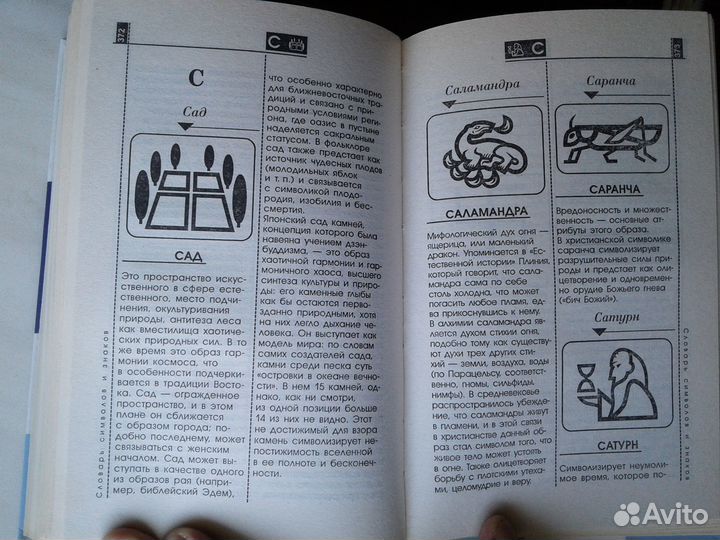 Словарь символов и знаков