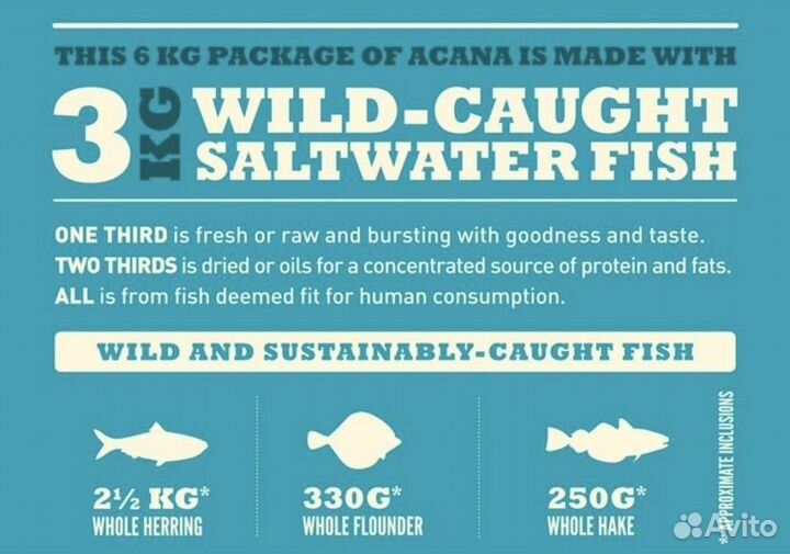 Корм для собак acana с рыбой для всех пород