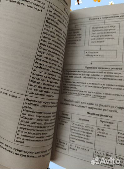 ОГЭ 2022 сборники и справочники