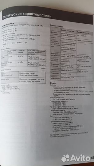 Av ресивер sony