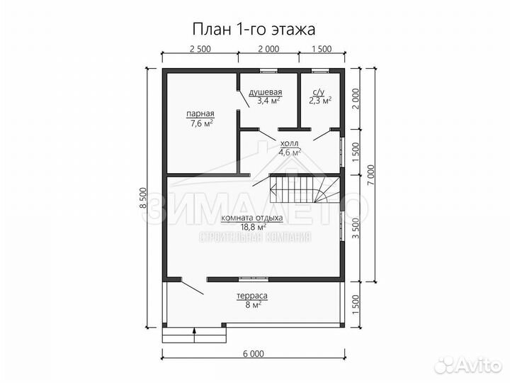 Баня под ключ каркасная