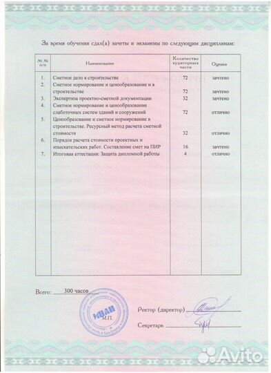 Сметчик в проектировании