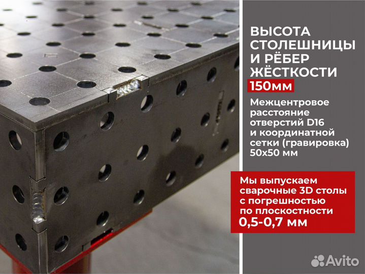 Сварочный стол 3D от производителя Black Deer