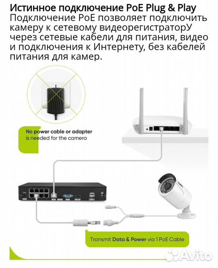 Новый комплект видеонаблюдения 4 камеры