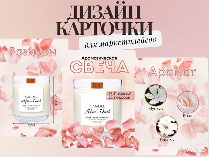 Инфографика для маркетплейсов WB/ozon