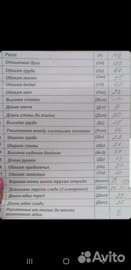 Купальники для художественной гимнастики