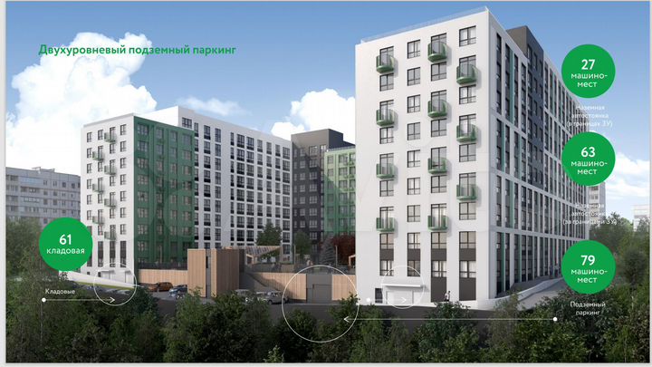 Машиноместо, 17 м²
