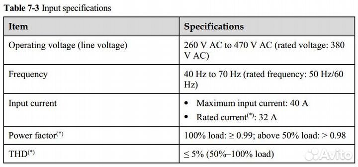Зарядное устройство для электромобиля