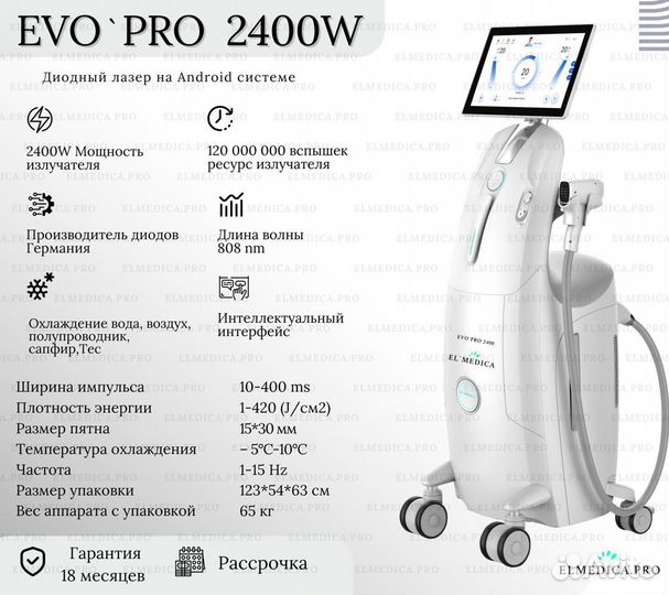 Диодный лазер EvoPro 2400w, Новое поступление