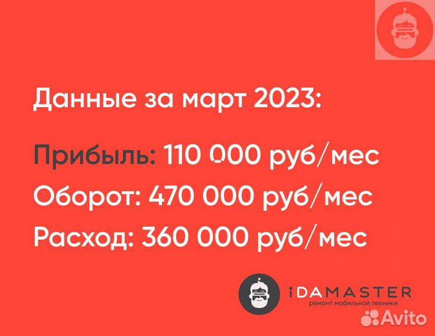 Действующий бизнес с прибылью от 110 тыс рублей