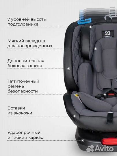 Автокресло 0-36 кг isofix YB102A Farfello с развор