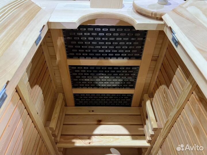 Домашняя мини сауна