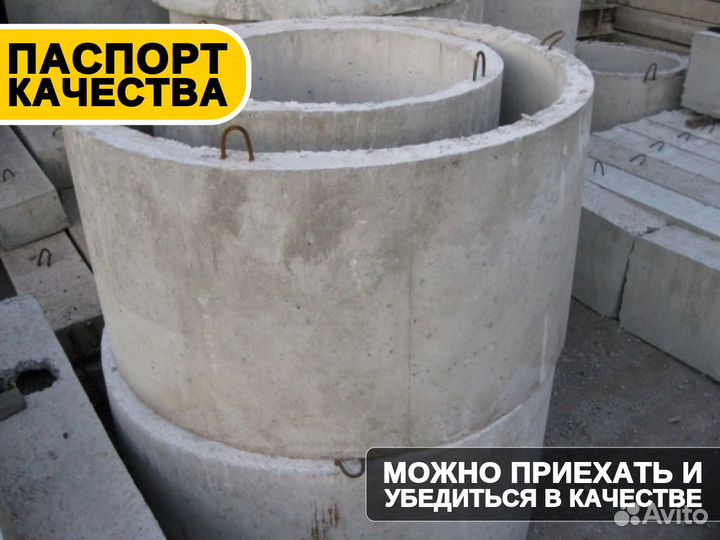 Кольцо колодца стеновое / жби элементы колодца