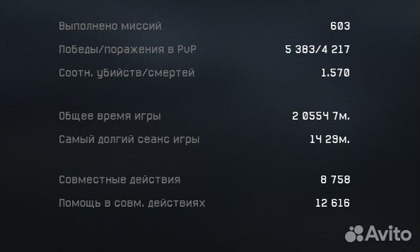 Инструктор по Warface