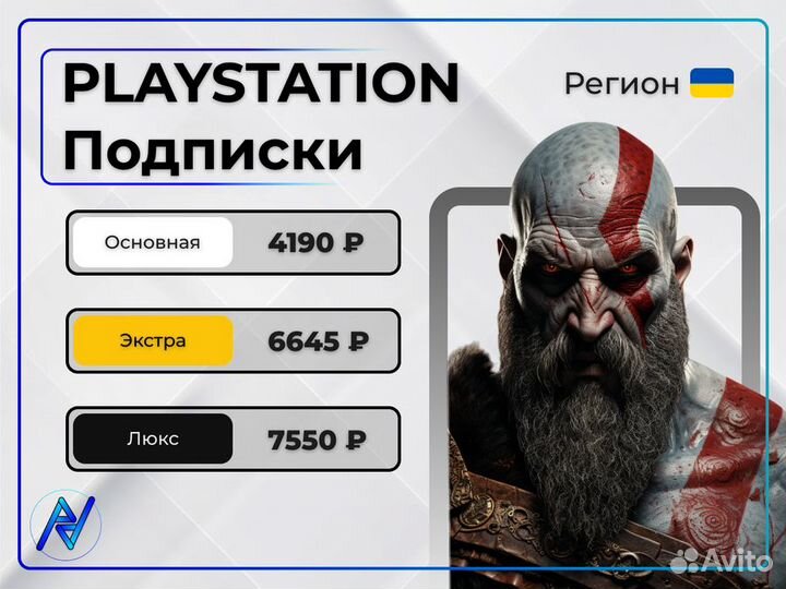 Подписка PS Plus Essential/Extra/Deluxe Украина
