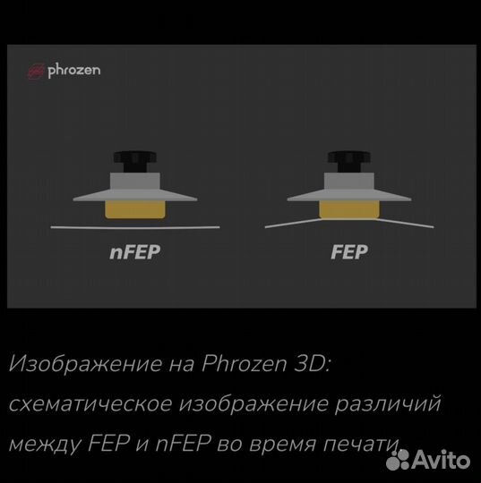 Nfep плёнка Anycubic М3 Premium 315x210 mm