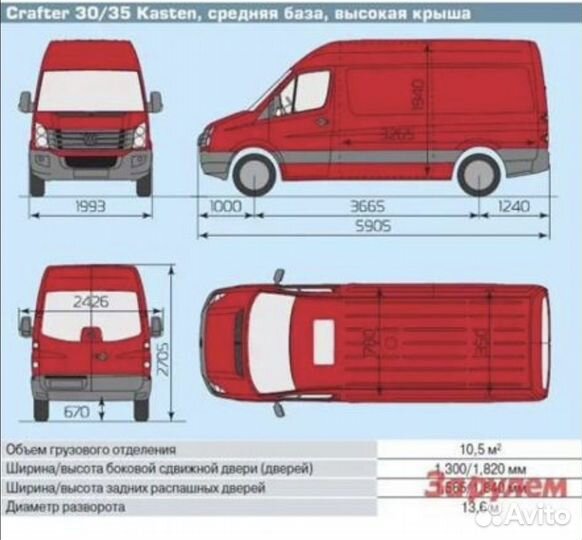 Volkswagen Crafter 2.5 МТ, 2007, 455 555 км