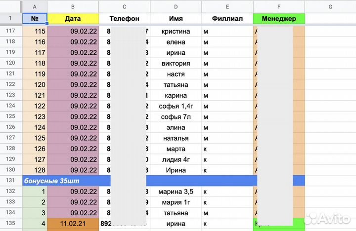 Холодные звонки в Москве