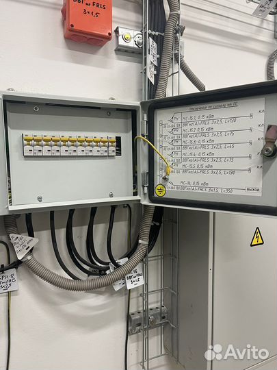 Сантехническа, ремонт,сборка мебели, электрика