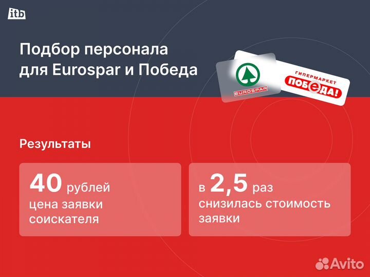 Настройка Яндекс Директ с гарантией за 8 дней