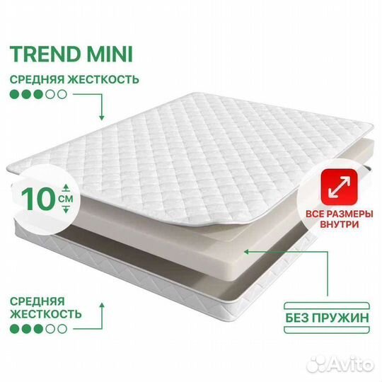 Беспружинные матрасы со склада