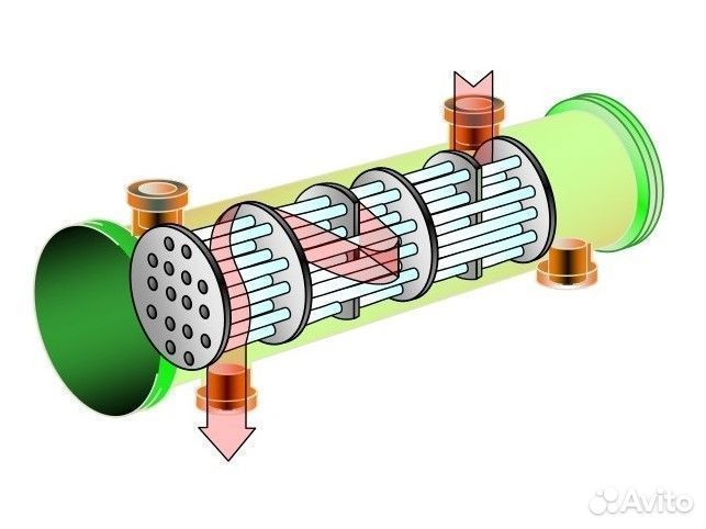 Кожухотрубный подогреватель (ввп)